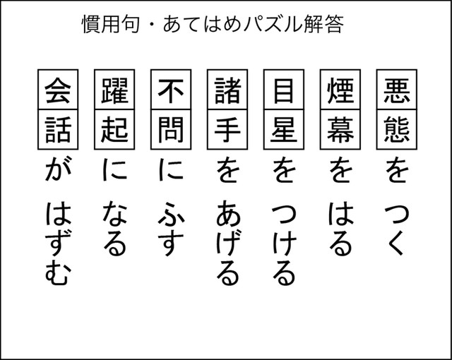 慣用句あてはめパズル解答