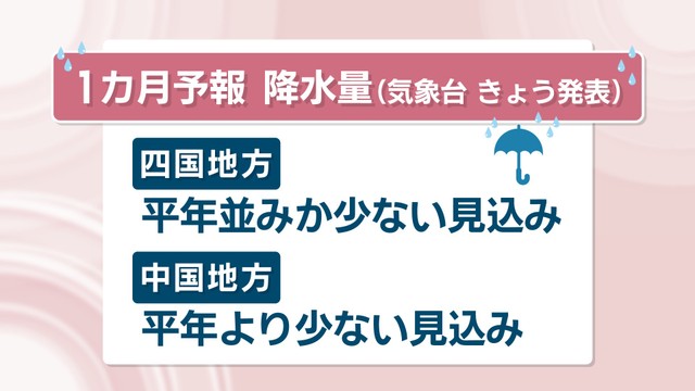 1カ月予報　降水量（気象台13日発表）