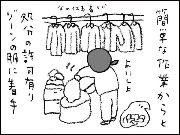 簡単な作業からと、処分許可ありゾーンの方に着手　父の仕事着とか　よいしょ