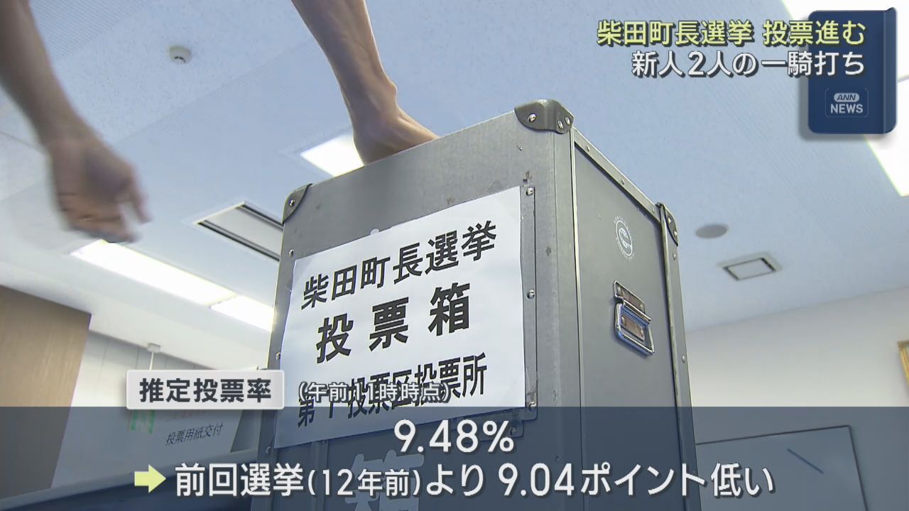新人同士の一騎打ち　宮城・柴田町長選挙　投票進む