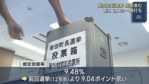 新人同士の一騎打ち　宮城・柴田町長選挙　投票進む