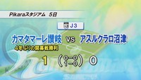 J3カマタマーレ讃岐　今季開幕戦で沼津に勝利　4年ぶりの開幕戦勝利