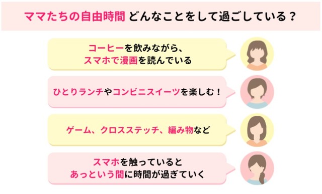 ママたちの自由時間はどんなことをして過ごしている？（提供画像）