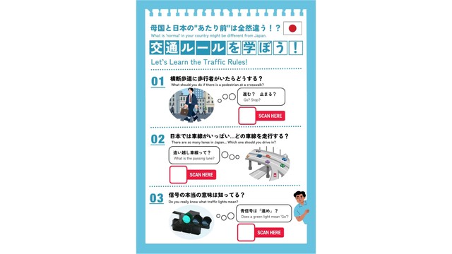 外国人入校生に向けたチラシ　提供：髙松自動車学校