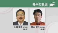 琴平町長選が告示　現職と新人の一騎打ちに　8年ぶりの選挙戦…5月17日投開票　香川