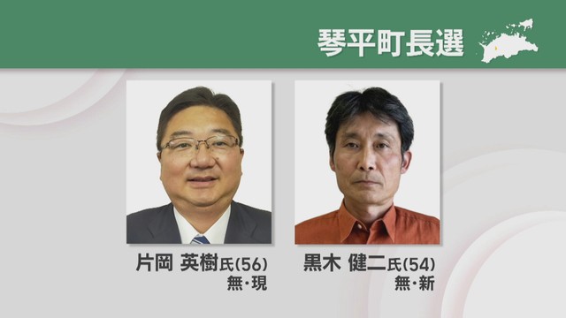 琴平町長選が告示　現職と新人の一騎打ちに　8年ぶりの選挙戦…5月17日投開票　香川
