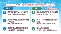 週末に楽しめる岡山・香川のイベント情報アクセスランキング　5月27,28日