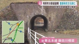 旧東北本線藤田川橋梁が国の登録有形文化財に　１３０年前に建設　宮城・利府町