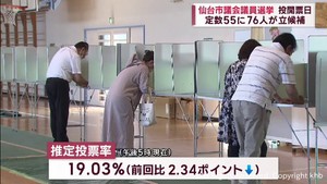 仙台市議会議員選挙　午後５時現在の推定投票率は前回を下回る１９．０３％　