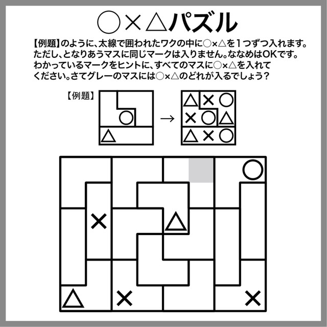○×△クイズ