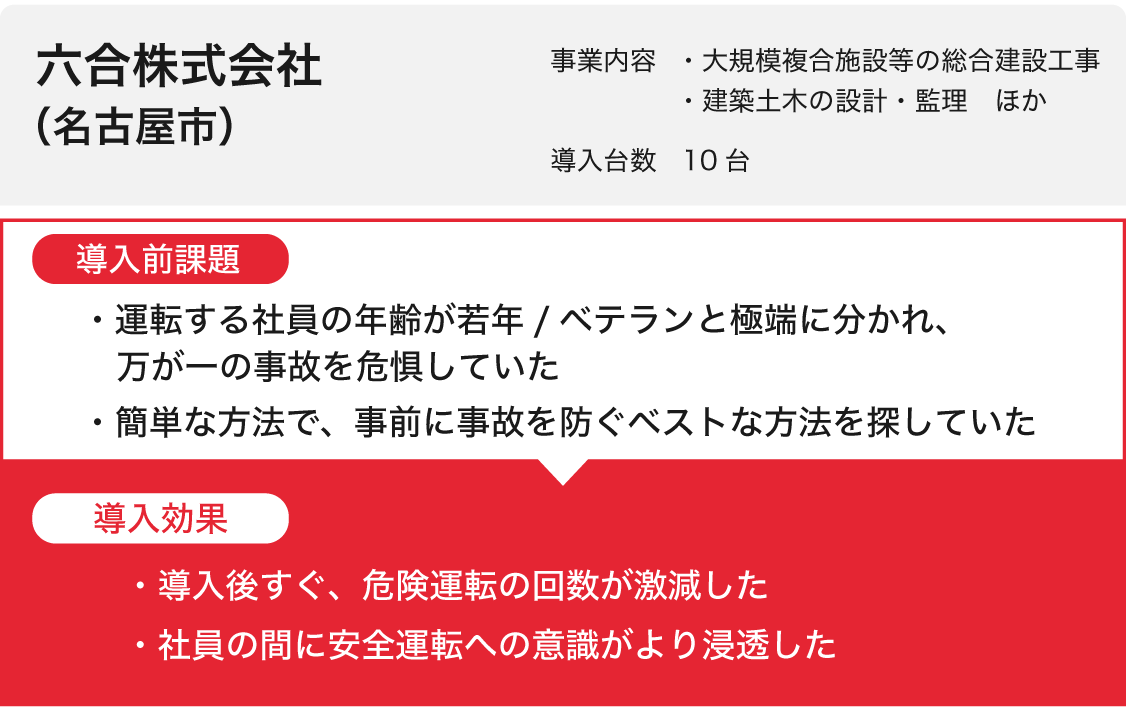 rokugo