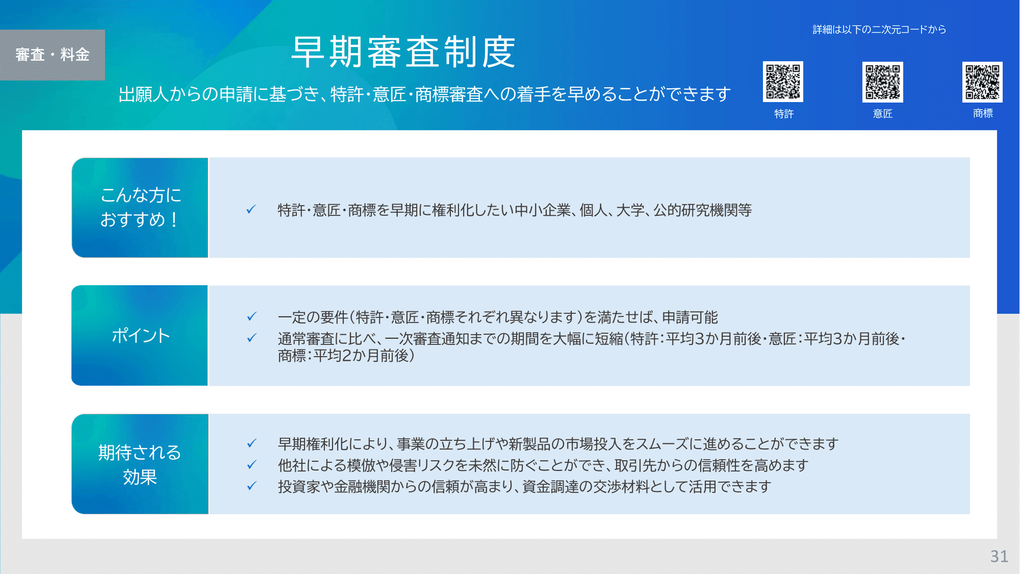 知的財産の種類と身近な活用例 特許庁が中小企業向けにスタートブック