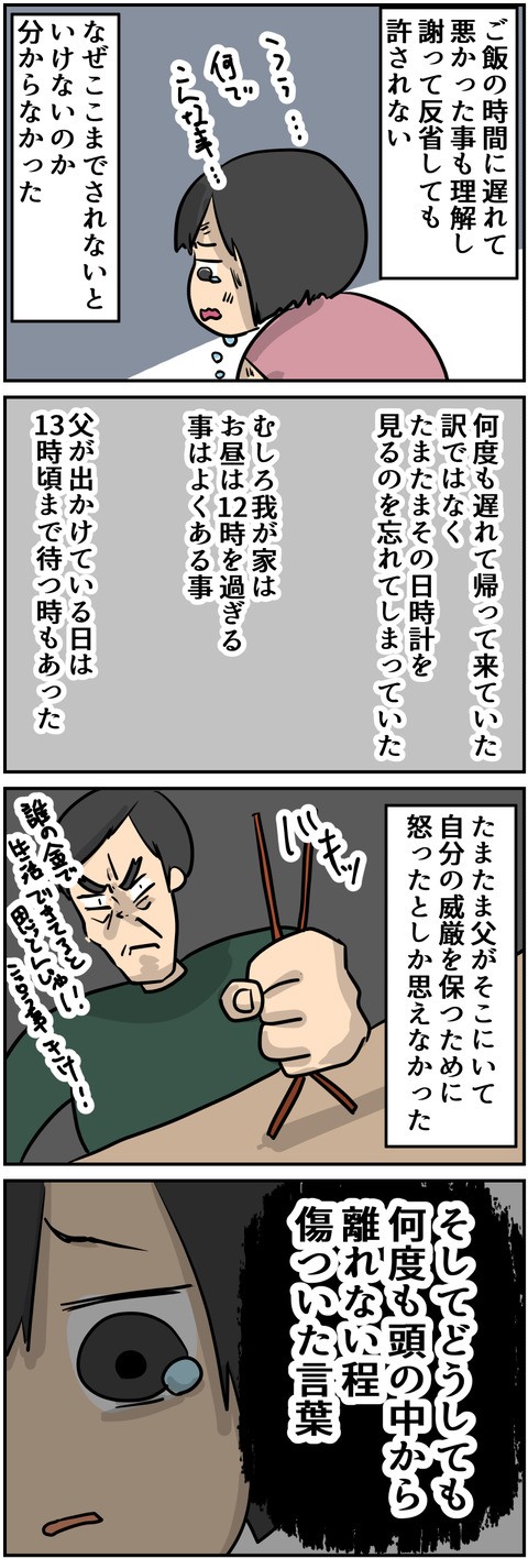 「父親が苦手です」-06