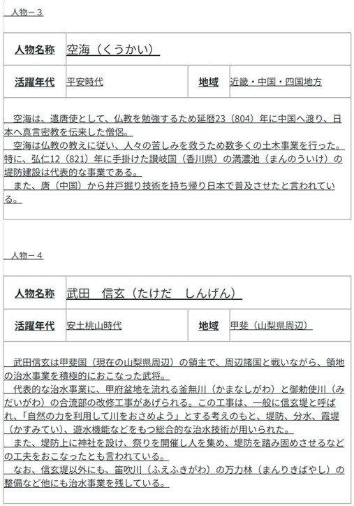 日本史のビッグネームがずらり（国土交通省「日本の河川技術の基礎をつくった人々・略史」から引用）