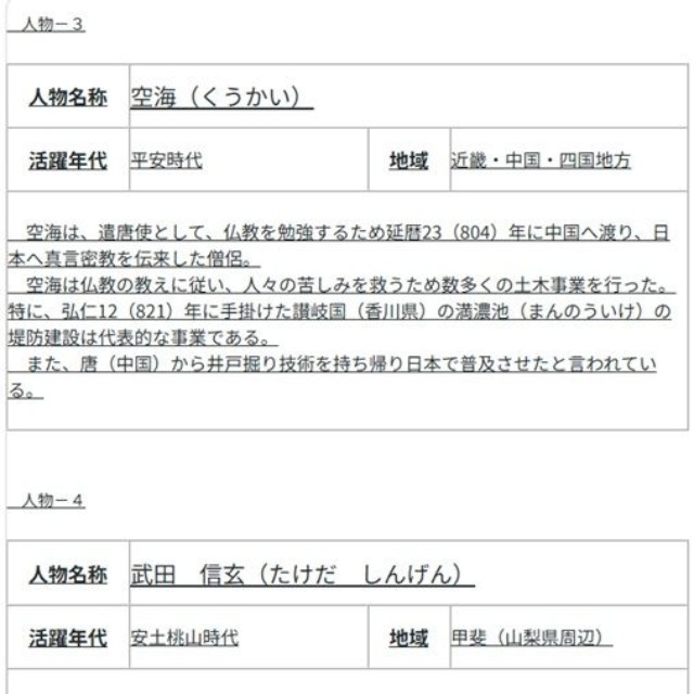 日本史のビッグネームがずらり（国土交通省「日本の河川技術の基礎をつくった人々・略史」から引用）
