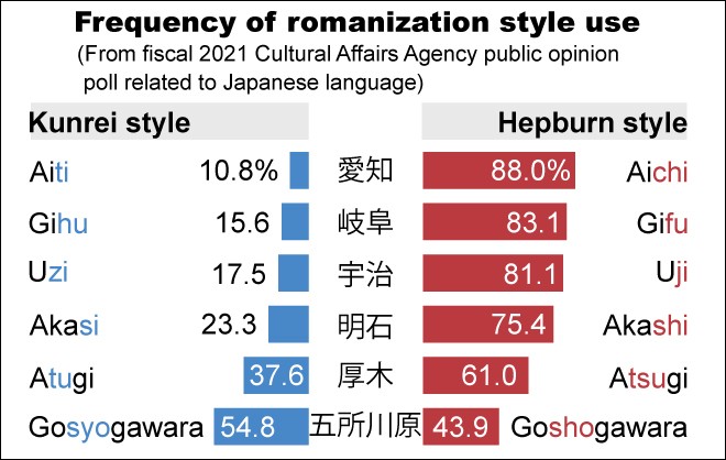 WindowSeat.ph - For five years, Japan held the top global passport ranking.  But based on the recently released Henley Passport Index Global Mobility  Report, Japan has dropped to the third, and Southeast