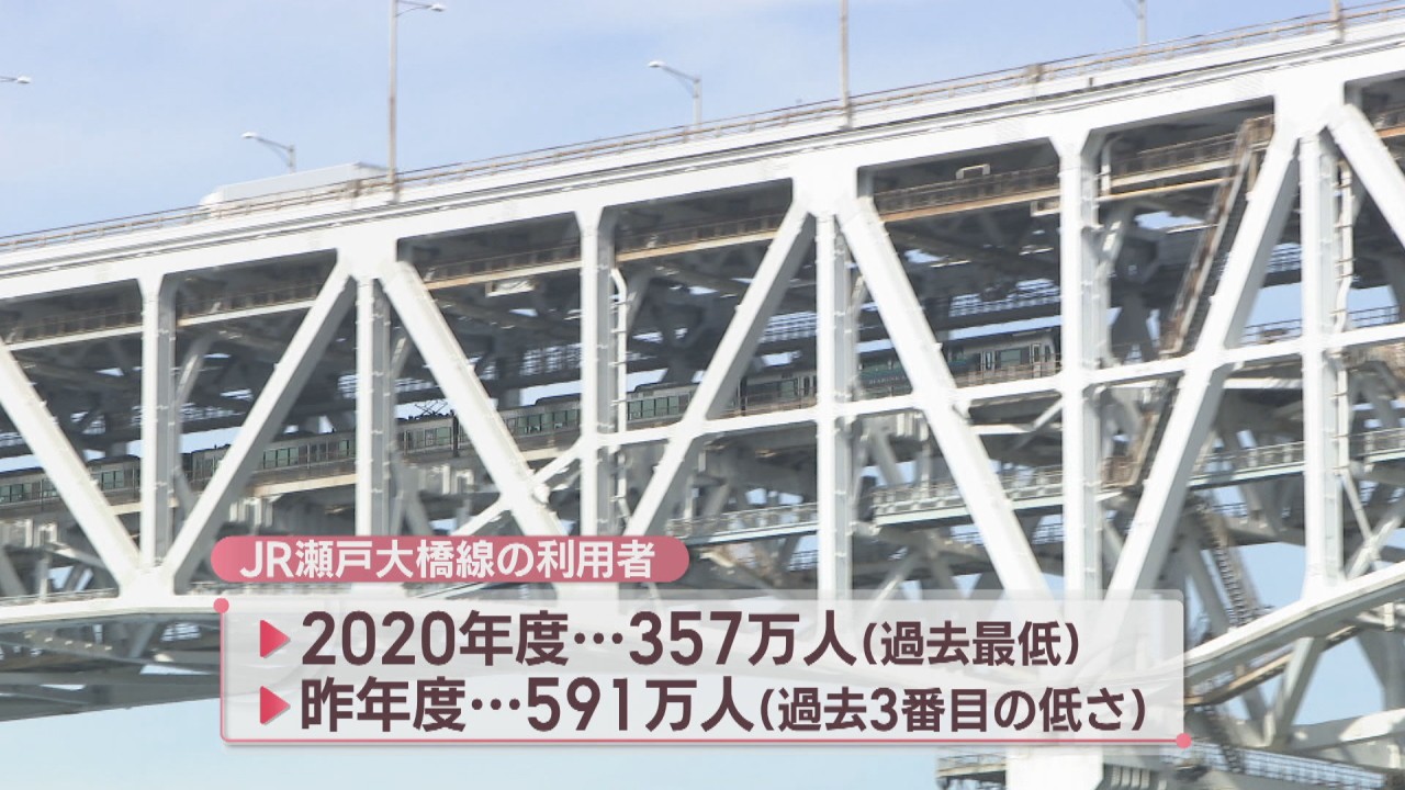 瀬戸大橋開通35周年記念 Sns映えするハート型モニュメントを設置 香川・坂出市 Ksbニュース Ksb瀬戸内海放送