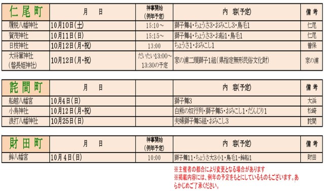 三豊市　仁尾町　詫間町　財田町の秋まつりスケジュール（三豊市HPから）