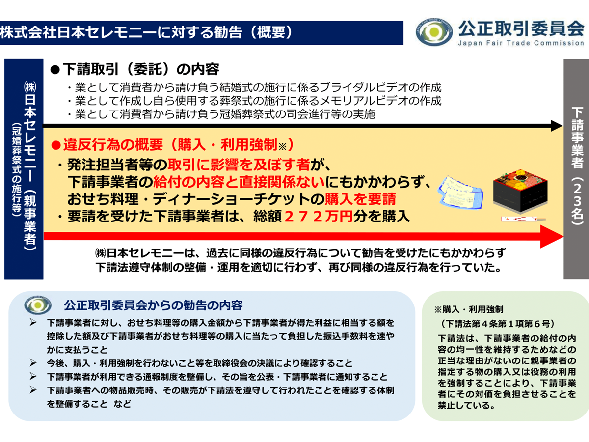 日本セレモニーに対する勧告