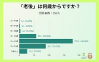 老後は何歳からですか