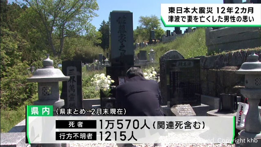 「あなたを忘れない」東日本大震災から１２年２カ月 | khb東日本放送