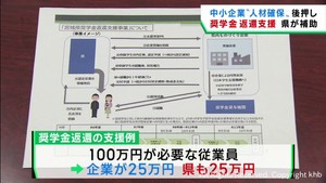 奨学金の返還を支援する企業に宮城県が補助金を新設へ　人材確保を後押し