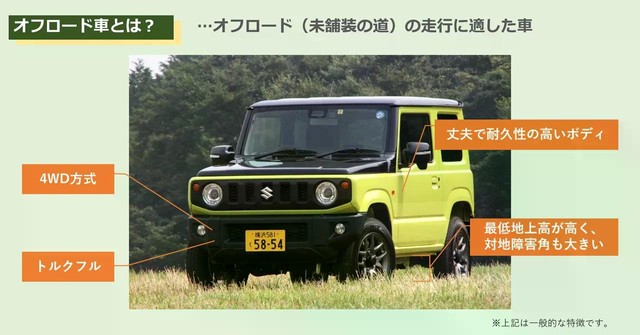 オフロード車とはどんな車？（提供：norico by ガリバー）