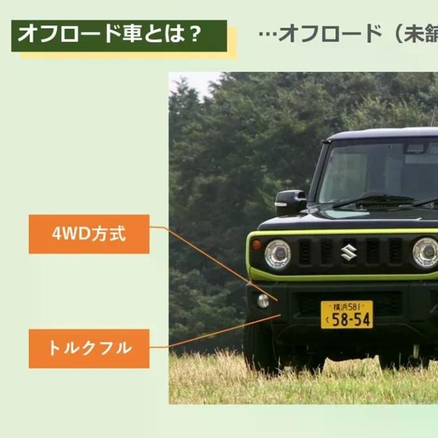 オフロード車とはどんな車？（提供：norico by ガリバー）