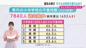 不登校の子どもを支援　宮城・大崎市の施設が移転　不登校の背景や注意すべき点