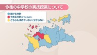 今後の中学校の実技授業について