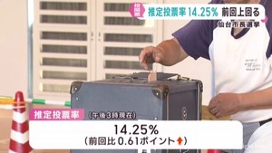 仙台市長選挙投票日　午後３時現在の推定投票率１４．２５％　前回わずかに上回る