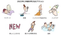 金運師・たかみー氏が教える「2023年に幸運を呼び込むアクション」