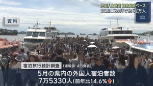 宮城県内の外国人宿泊者　過去最多ペースで推移