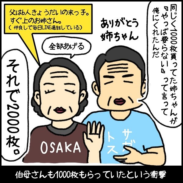 【漫画】『アベノマスク〇〇枚ゲットした父』7（みたんさん提供）