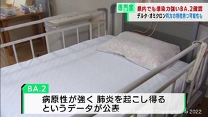「BA.2はデルタ株とオミクロン株の特徴を併せ持つ」東北医科薬科大学関雅文教授