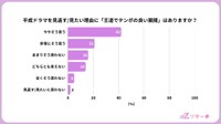 平成ドラマを見返す理由として「王道でテンポの良い展開」はあるか（提供画像）