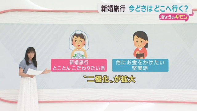 新婚旅行事情　行く先やトレンドに変化が