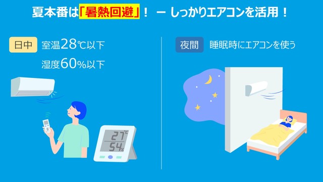 夜間もしっかりエアコンを使う時代