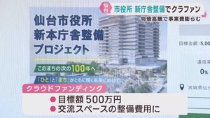 仙台市新庁舎の整備費にふるさと納税型ＣＦ　１１月７日まで　返礼は牛タンや銘板名入れなど