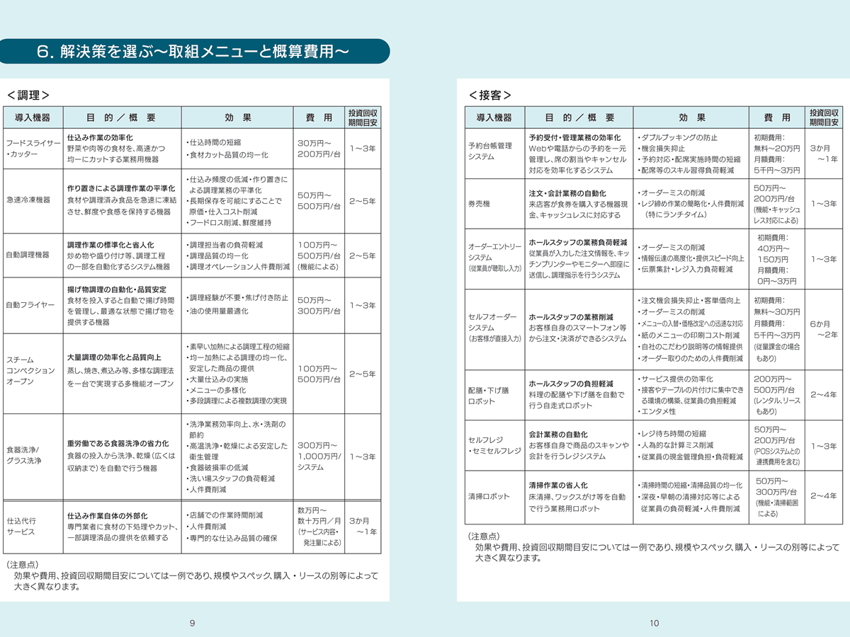 飲食店での省力化の進め方やITツールの概算費用 ガイドブックで紹介