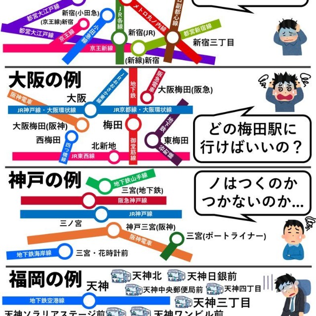 こちらが話題になった比較（バリカタな福岡市民botさん提供）