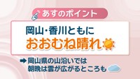 24日の天気