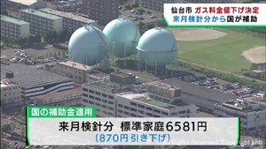 料金の上昇が続く仙台市の都市ガス　国の特別措置適用で２月に料金引き下げ