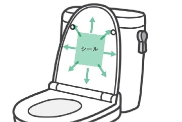 フタの裏側も忘れずにふき掃除を！（提供画像）