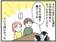 そろそろ家を建てよう