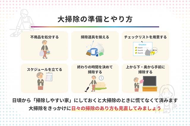 大掃除を楽に終わらせるコツ 場所別の掃除方法と便利なアイテムもご紹介