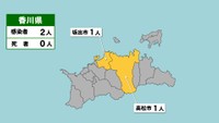 香川県の新型コロナ感染状況　10月13日（「黄」は1～9人の感染者が確認された市）