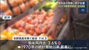 仙台市の消費者物価指数　統計開始以来最高値に