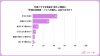 平成ドラマならではの空気感に憧れを感じるか（提供画像）