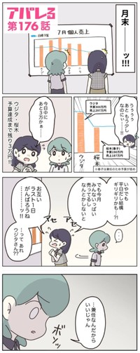 【漫画】『アパレる176話-187話』1　（C）ぼのこ